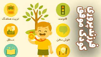 فرزندپروری کودک موفق